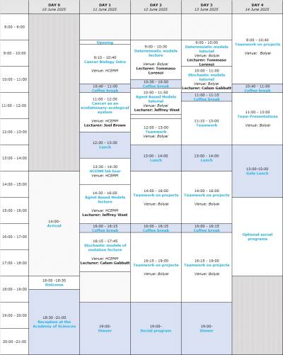 Programme at a glance