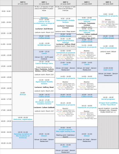 Programme at a glance